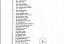 लोस चुनाव के लिए भाजपा ने जारी की स्टार प्रचारकों की सूची