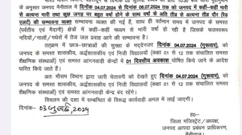 भारी बारिश का अलर्ट, प्रदेश के इस जिले में स्कूलों में कल भी अवकाश घोषित